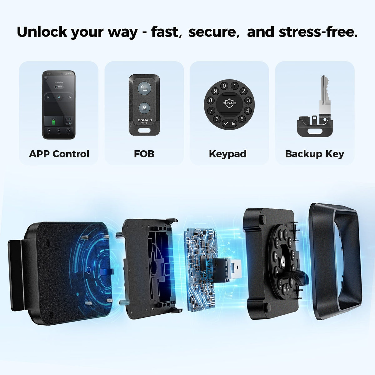 VAULTIQ Guard Pro™ – Keyless Heavy-Duty RV Door Lock | Fits 98% of RVs | App, Keypad & Key Fob