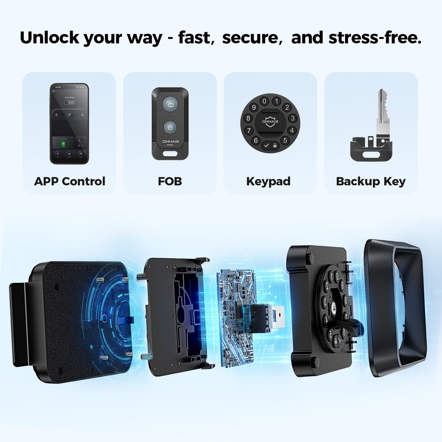 VAULTIQ Guard Pro™ – Keyless Heavy-Duty RV Door Lock | Fits 98% of RVs | App, Keypad & Key Fob